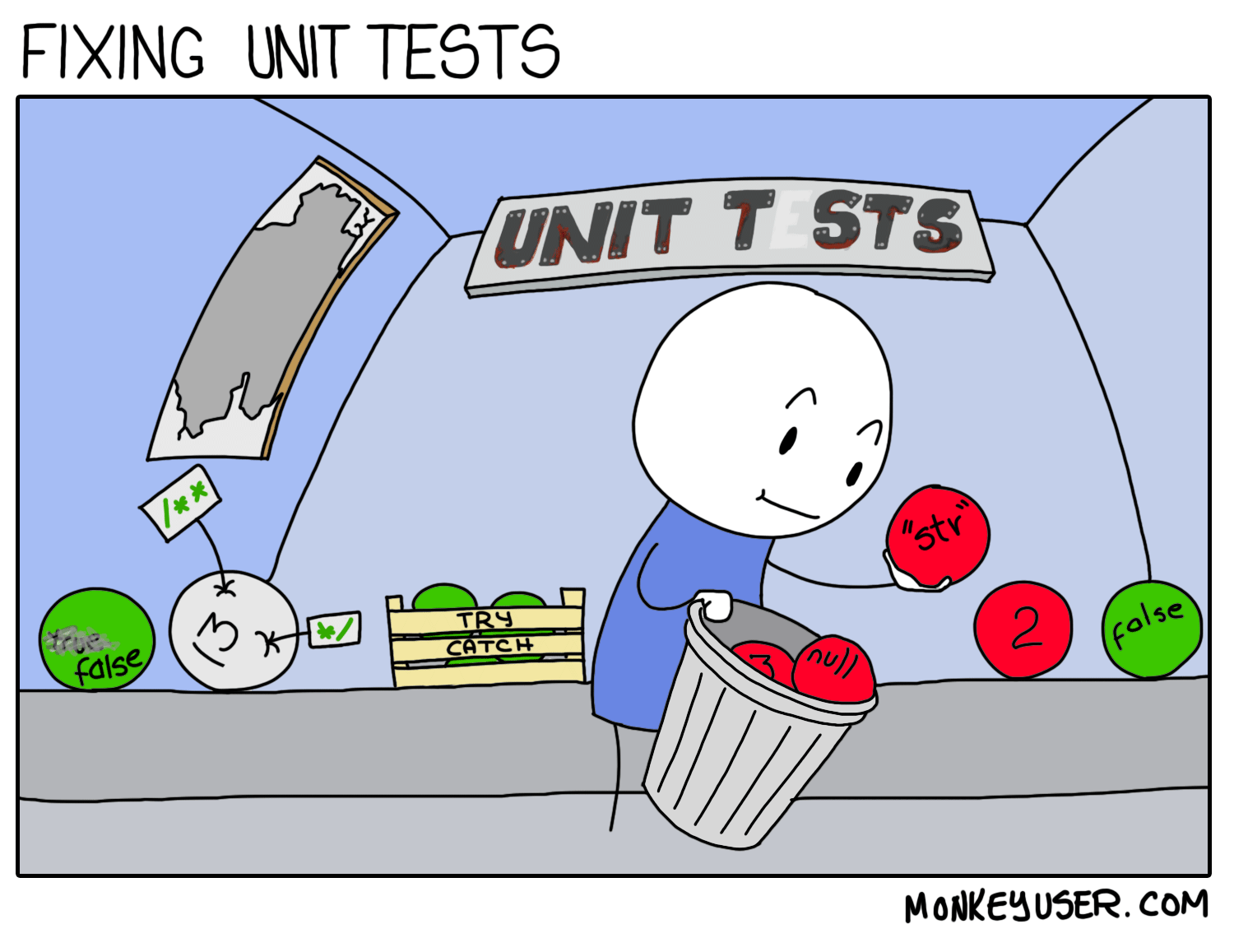 fixing unit tests